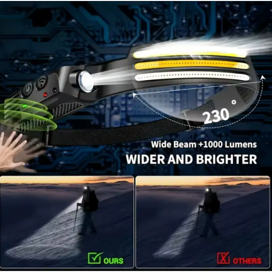 Lampe Frontale LED Ultra Puissante, Rechargeable 230°
