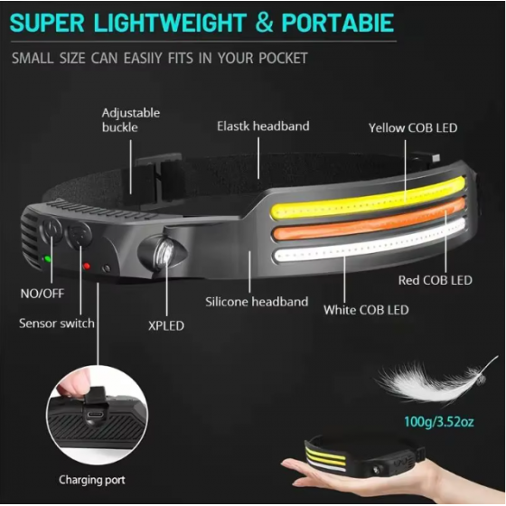 Lampe Frontale LED Ultra Puissante, Rechargeable 230°