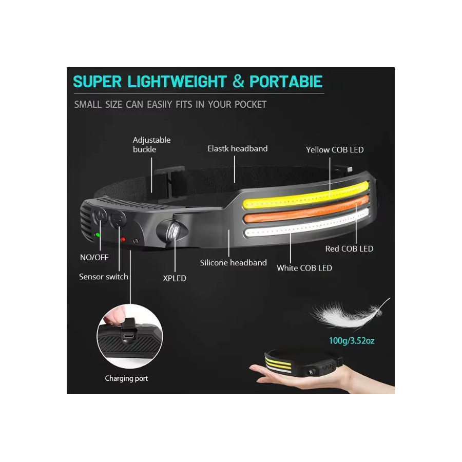 Lampe Frontale LED Ultra Puissante, Rechargeable 230°