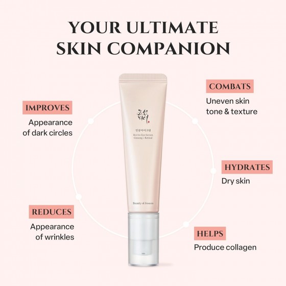 Beauty of Joseon Revive Eye Serum : Ginseng + Retinal