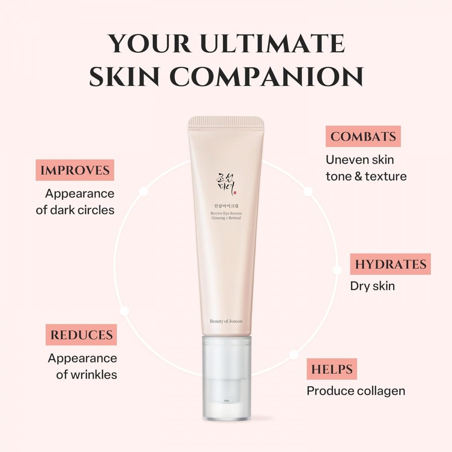 Beauty of Joseon Revive Eye Serum : Ginseng + Retinal
