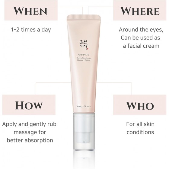 Beauty of Joseon Revive Eye Serum : Ginseng + Retinal
