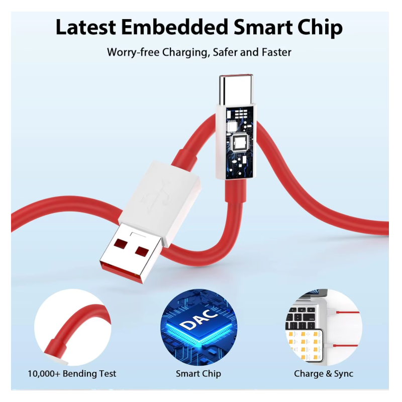 Chargeur 80W pour OnePlus SuperVOOC EU chargeur mural rapide pour OnePlus plus Câble Type C câble USB