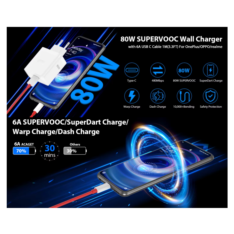 Chargeur 80W pour OnePlus SuperVOOC EU chargeur mural rapide pour OnePlus plus Câble Type C câble USB