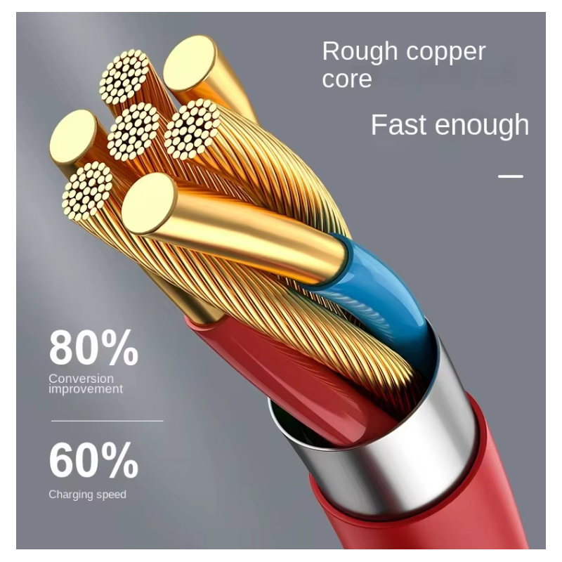 Câble OnePlus 100W - 80W Supervooc USB Type C à USB Type C,  Charge rapide pour OnePlus