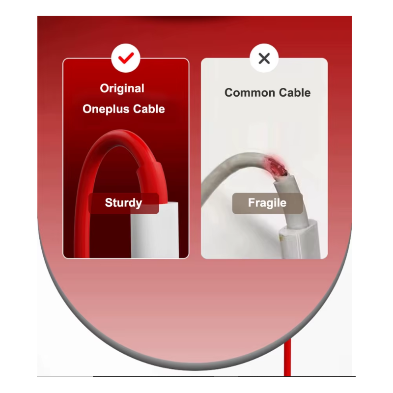 Câble OnePlus 100W - 80W Supervooc USB Type C à USB Type C,  Charge rapide pour OnePlus