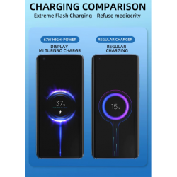 Chargeur USB super rapide 67 W, câble USB C de charge rapide 6A pour Xiaomi Chargeur USB super rapide 67 W, câble USB C de charge rapide 6A pour Xiaomi