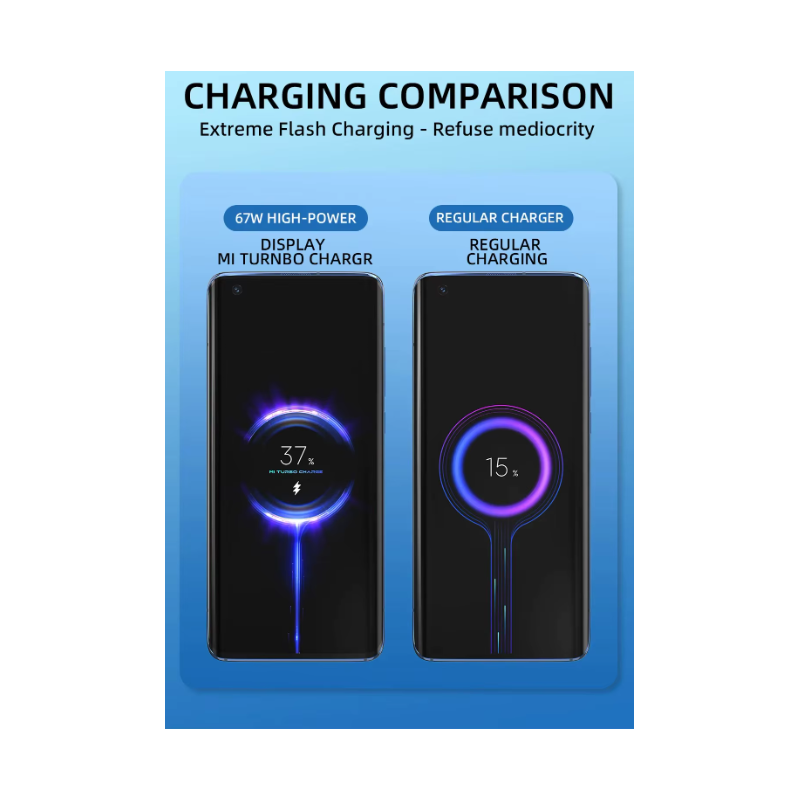 Chargeur USB super rapide 67 W, câble USB C de charge rapide 6A pour Xiaomi