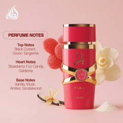 Yara Candy – Eau de Parfum Femme 100ml- LATTAFA Yara Candy – Eau de Parfum Femme 100ml- LATTAFA