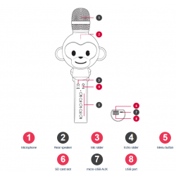Microphone Animal avec haut-parleur - MX-100 - Blanc - Maxlife