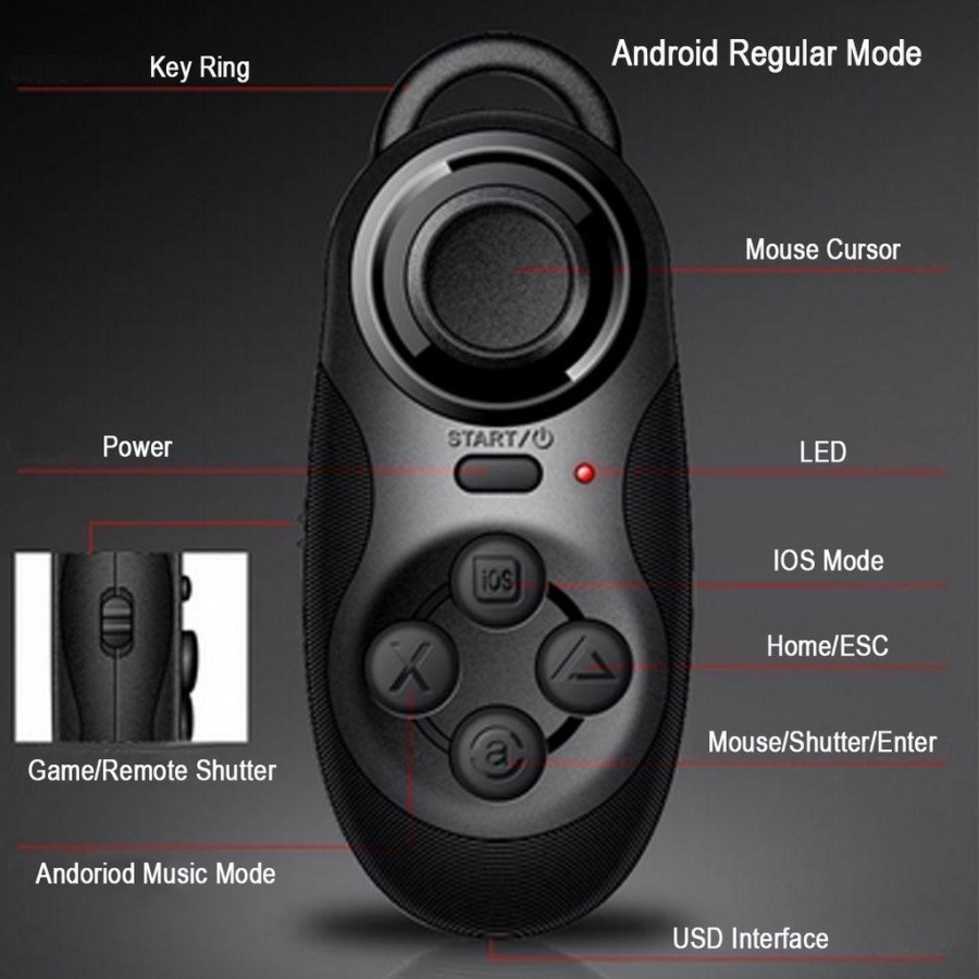 Lunettes casque réalité virtuelle 3D VR BOX Gamepad télécommande iPhone Samsung