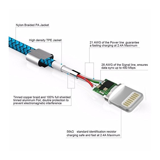 Câble USB Lightning 3m tressé incassable pour iPhone et iPad – Or 