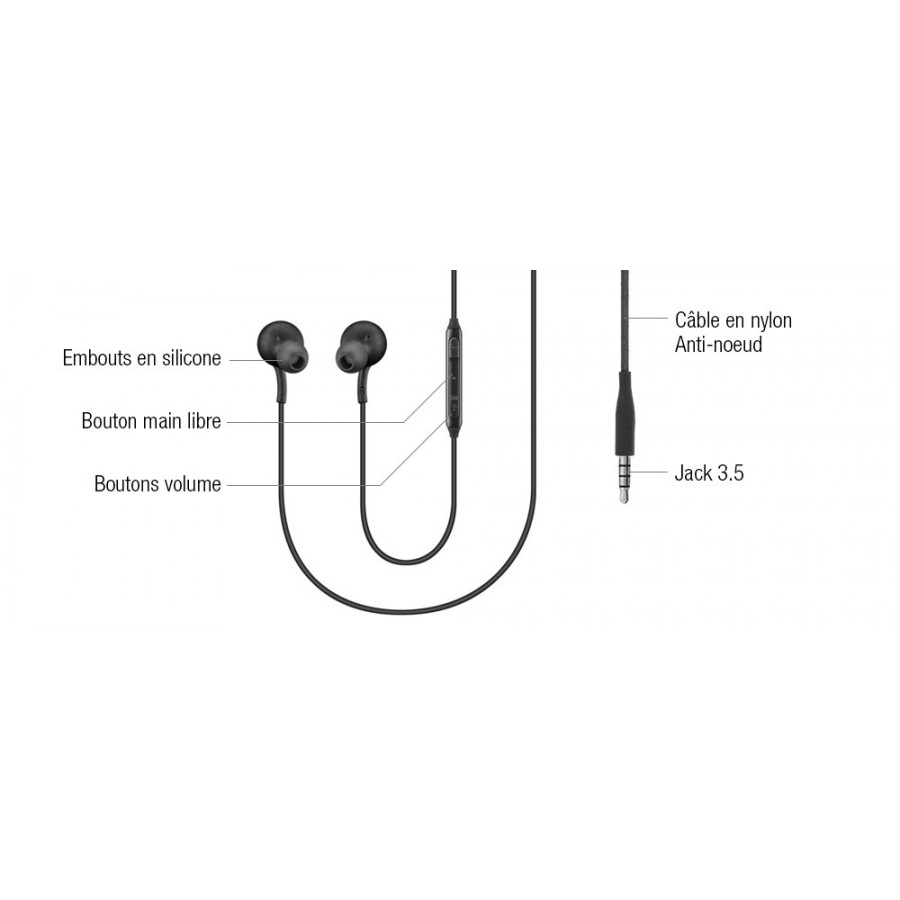 Ecouteurs Samsung IG955 Noir Kit main libre + Télécommande - Câble anti  nœud - AKG - EO IG955- 14744A