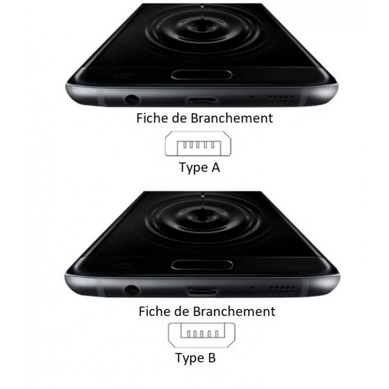Récepteur de charge sans fil avec Patch de réception pour téléphones Micro USB Type A