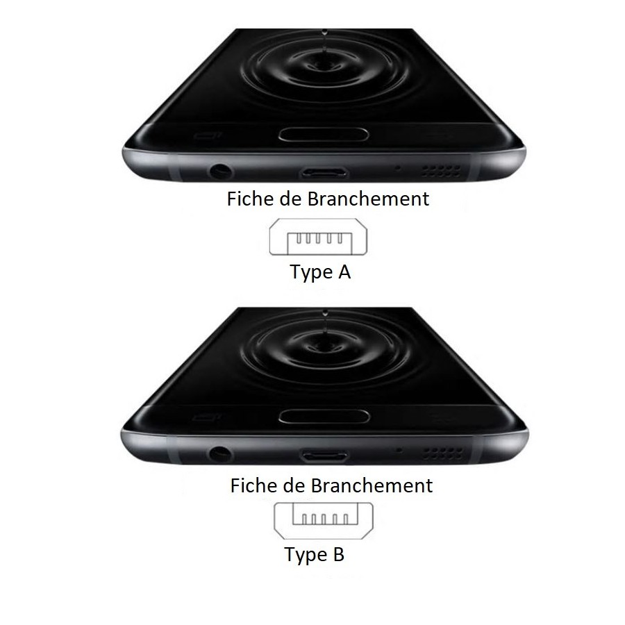 Récepteur de charge sans fil Micro USB Type B